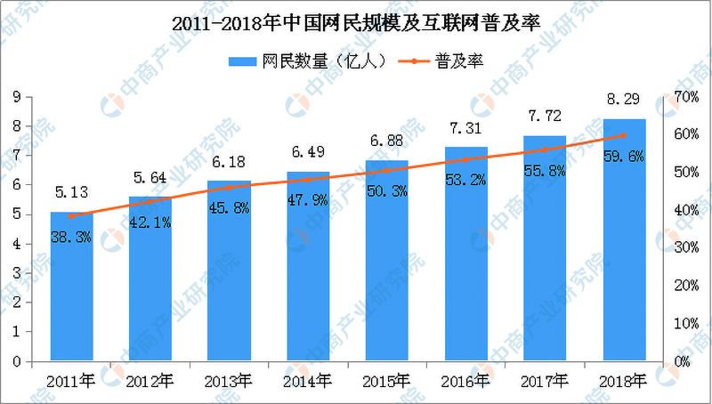 為(wèi)什么产品越来越难卖,生意越来越难做了 為(wèi)什么产品越来越难卖,生意越来越难做了