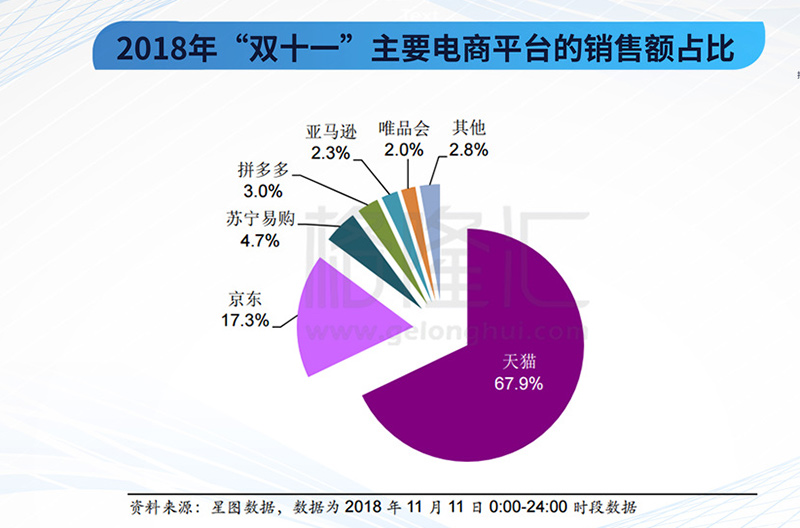 為(wèi)什么产品越来越难卖,生意越来越难做了 為(wèi)什么产品越来越难卖,生意越来越难做了
