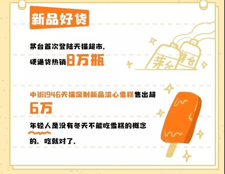 品牌不及时升级迭代产品就只能(néng)被淘汰 品牌不及时升级迭代产品就只能(néng)被淘汰