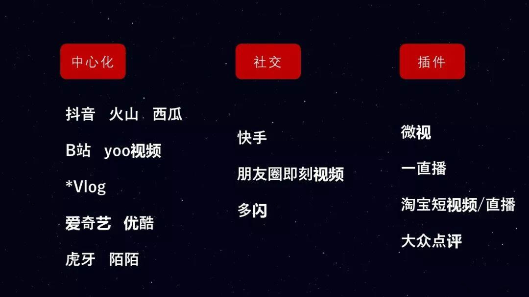 中小(xiǎo)微生产型实體(tǐ)企业该如何用(yòng)短视频做网络推广营销 中小(xiǎo)微生产型实體(tǐ)企业该如何用(yòng)短视频做网络推广营销