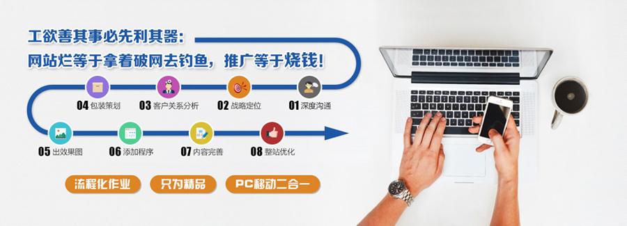 搭建外贸网站需要注意的五大基本事项
