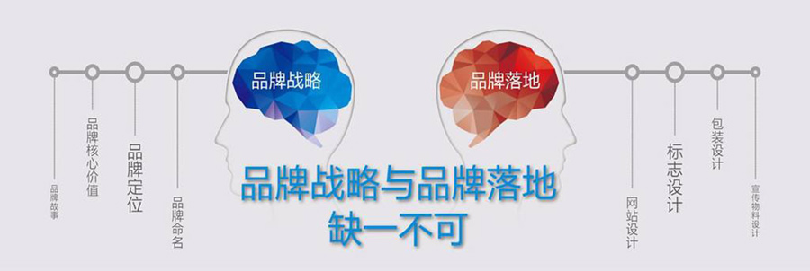 中小(xiǎo)微企业网络营销策略 中小(xiǎo)微企业网络营销策略