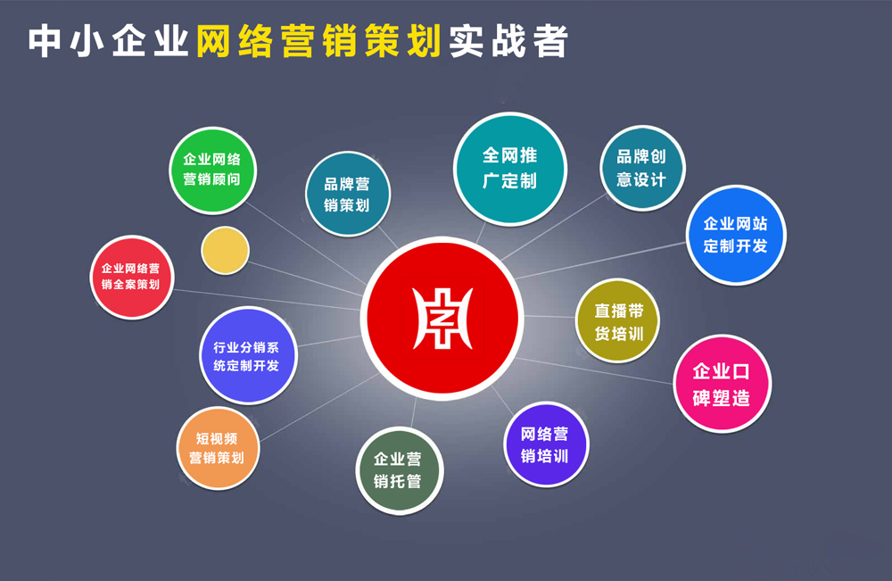 排名好、流量多(duō)、咨询多(duō)的企业官方网站是什么样子 排名好、流量多(duō)、咨询多(duō)的企业官方网站是什么样子